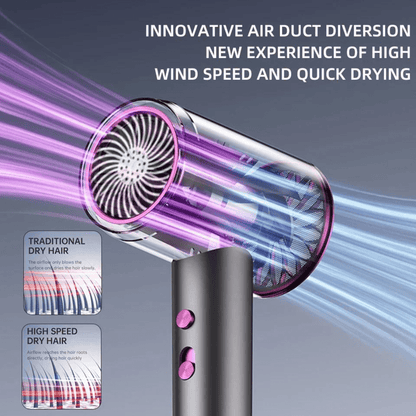 Sèche-cheveux Arenzo